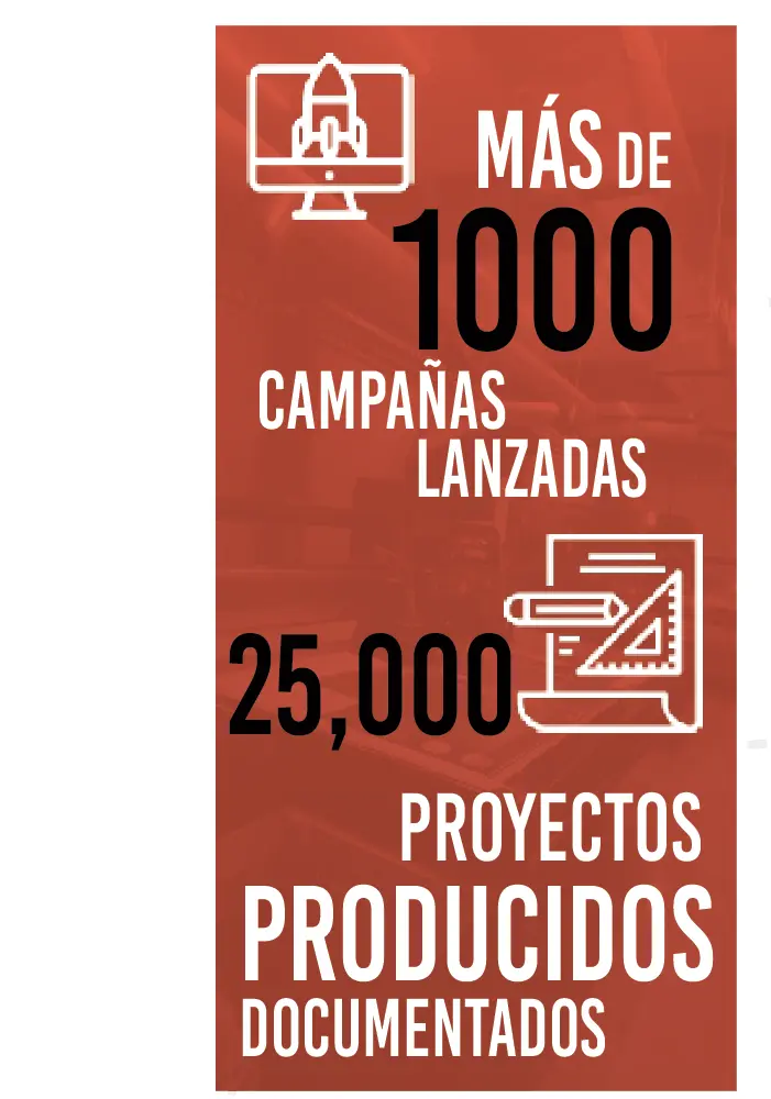 proyectos